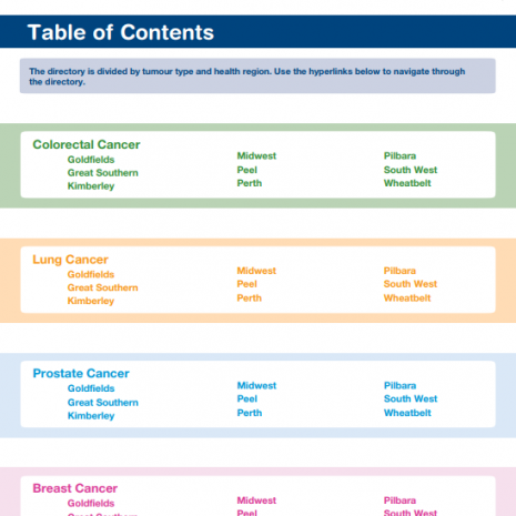 Find Cancer Early Referral Directory